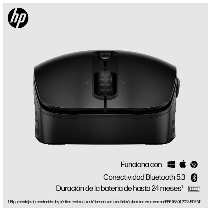 Connectivité de la souris HP420 - programmable - Bluetooth 5.3