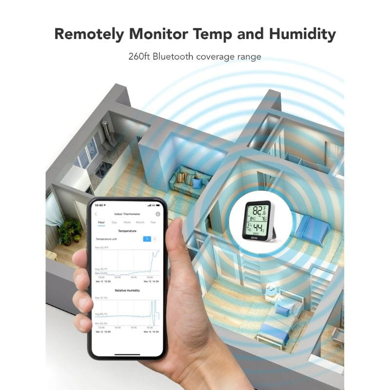 Govee H5075 Bluetooth - Capteur de température et d'humidité, surveillance