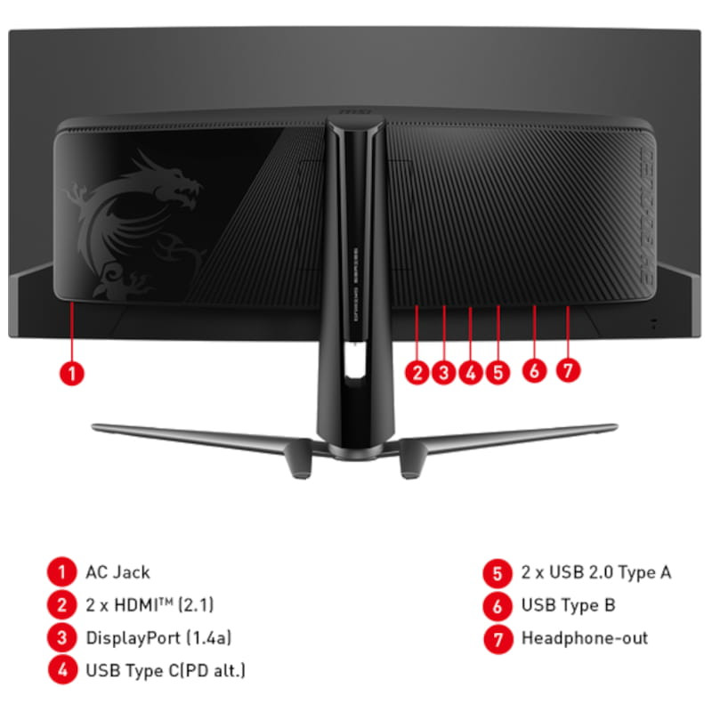 MSI MAG 341CQPDE 34 QD-OLED 2K QHD Curvo UltraWide 175 Hz Guia de Conexiones