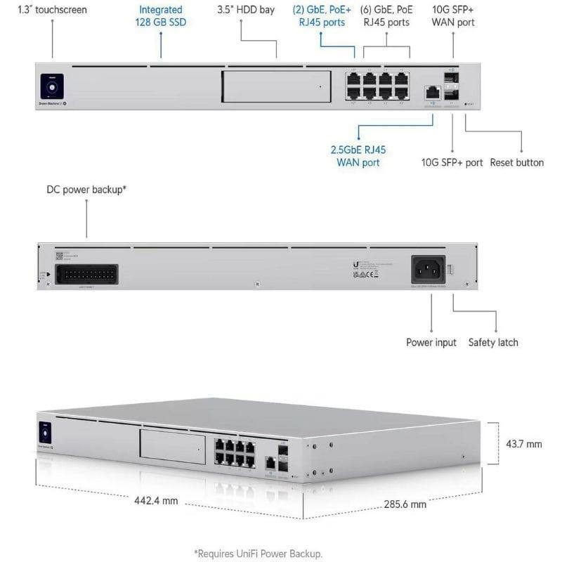 Ubiquiti UniFi Dream Machine Special Edition 3.5 Gbps PoE - Switch, especificaciones