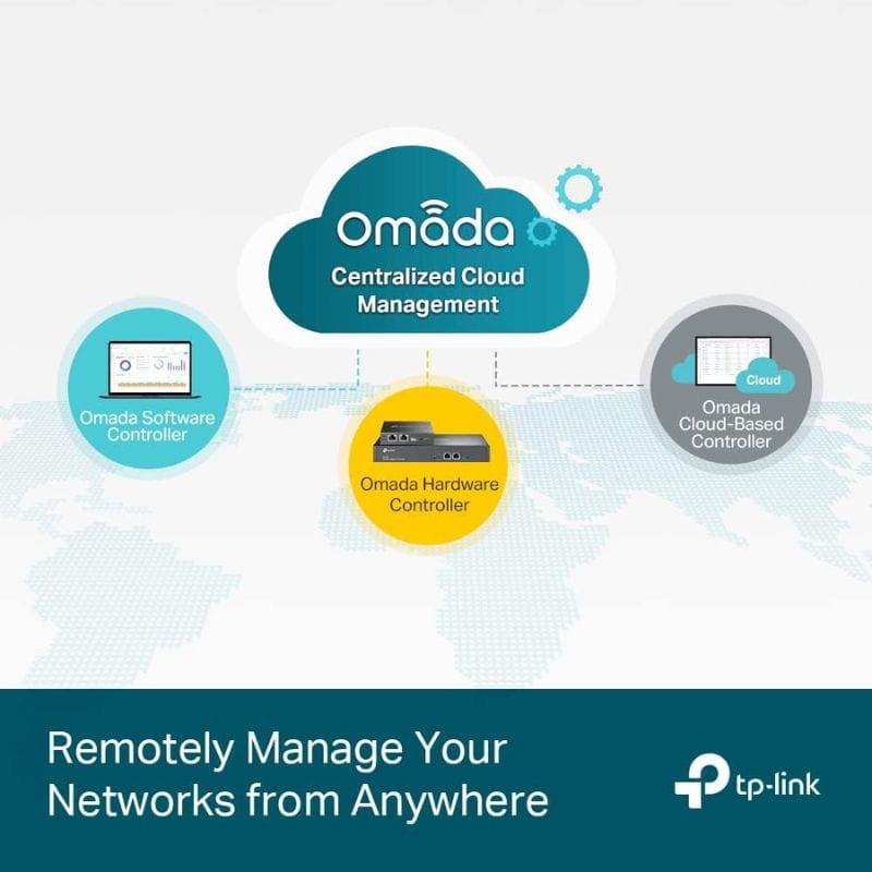 TP-Link Omada SG3452 52 Puertos - Switch gestionado, almacenamiento en la nube