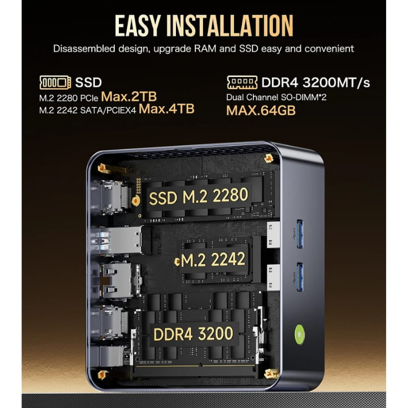 GMKtec NucBox M3 Plus abierto, muestra ranuras M.2 2280 y 2242 para SSD, dos SODIMM DDR4 3200, puertos frontales USB y diseño compacto negro