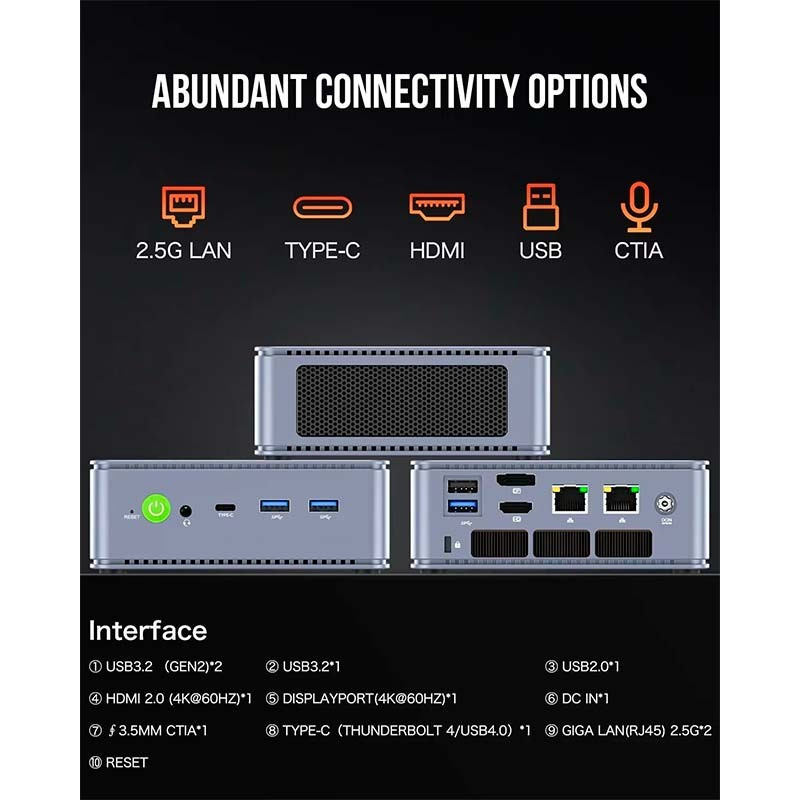 GMKtec NucBox K6 Ryzen 7 7840HS/64GB/1TB Grey - Mini PC image des interfaces