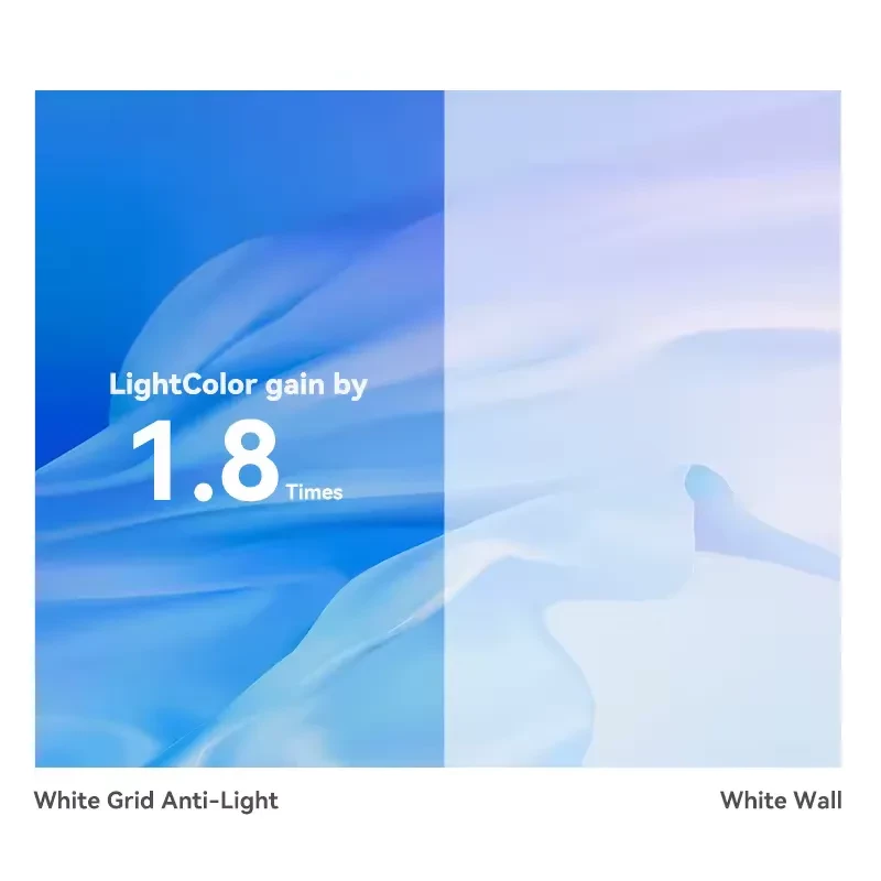 Wanbo Écran anti-lumière 100 pouces 16:9, gain 1,8x LightColor, surface blanche quadrillée, compatible 3D 4K, pliable et portable pour intérieur