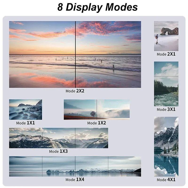 Rullz Qkens - Processeur vidéo mural HDMI DVI 2x2 8 modes d'affichage