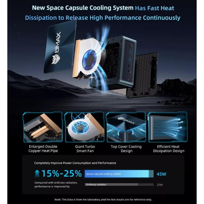 BMAX MaxMini B10 Pro con sistema de refrigeración tipo cápsula: doble disipador de cobre, gran ventilador turbo inteligente y diseño superior de flujo de
