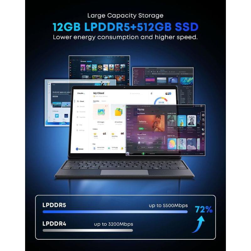 Slide https://ppoweb-pro.azurewebsites.net/cdnassets/products/93112/chuwi-hi10-max-intel-n150-1296-12gb512gbwin-11-home-3_ad_l.jpg