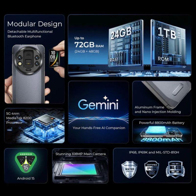 Oukitel WP200 Pro 5G 24GB/1TB Preto Caraterísticas