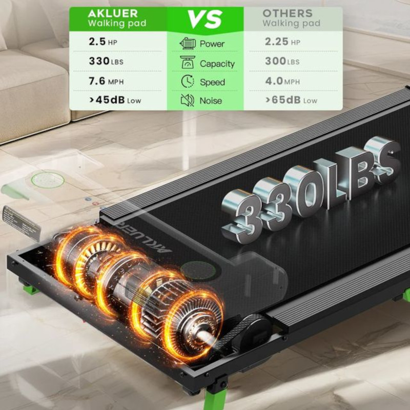 Motor de Akluer 480B
