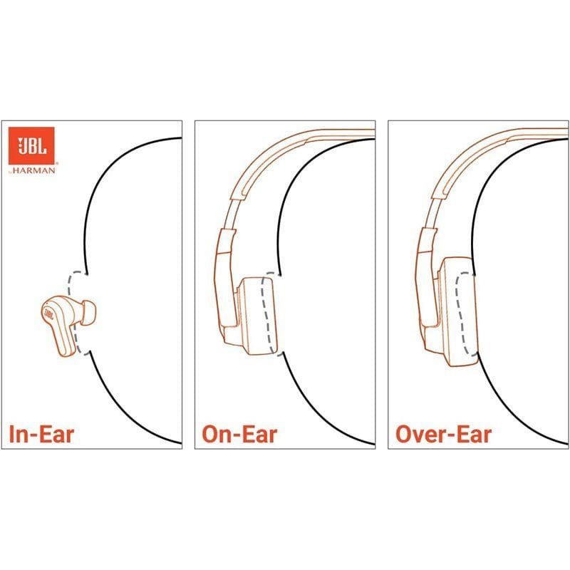 JBL Tune 525BT Blanc Différents types de casques JBL