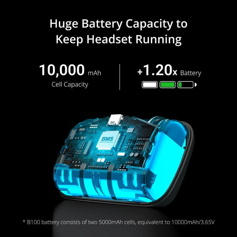 Correia de bateria BOBOVR P4U compatível com PICO 4 Ultra e Ultra Enterprise, capacidade da bateria
