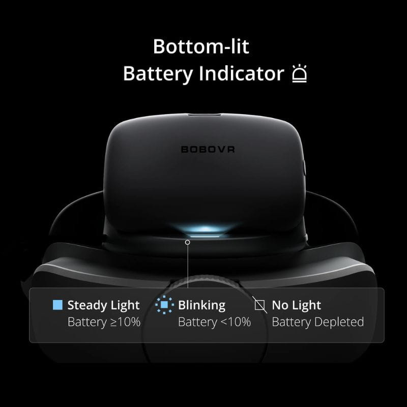 Correia de bateria BOBOVR P4U compatível com PICO 4 Ultra e Ultra Enterprise, com indicador LED