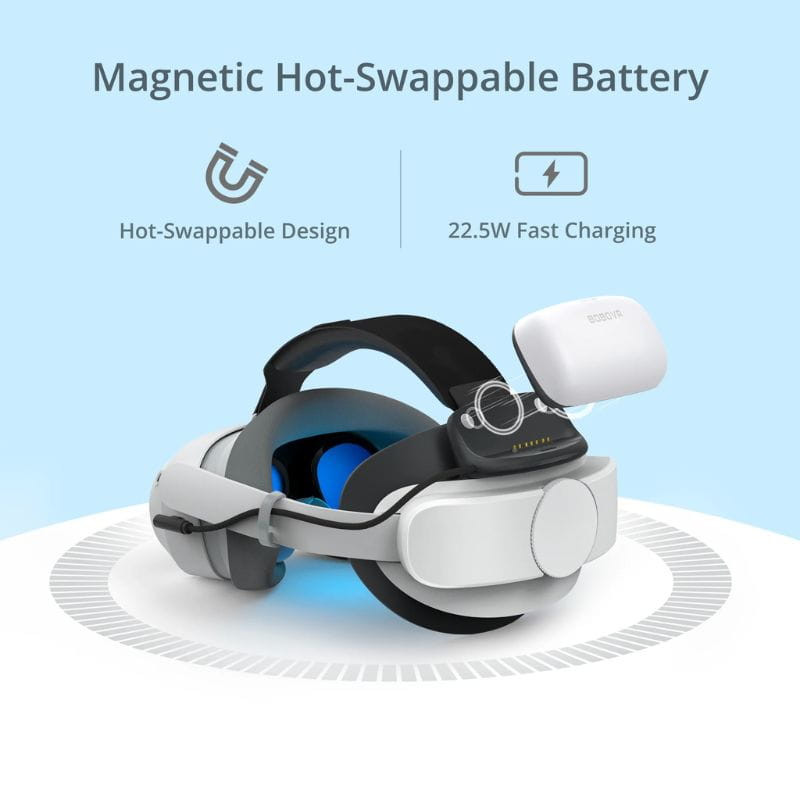 Correia para bateria BOBOVR P4U compatível com PICO 4 Ultra e Ultra Enterprise, bateria compatível com carregamento sem fios