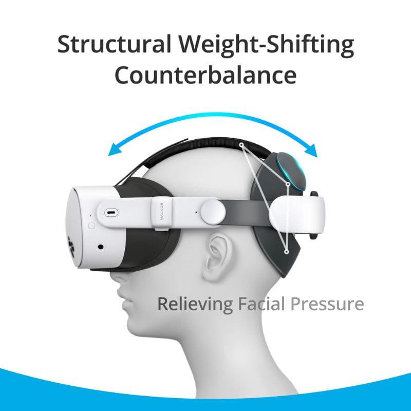 Correia para a cabeça BOBOVR E3 para Quest 3 e 3S, design sem pressão facial