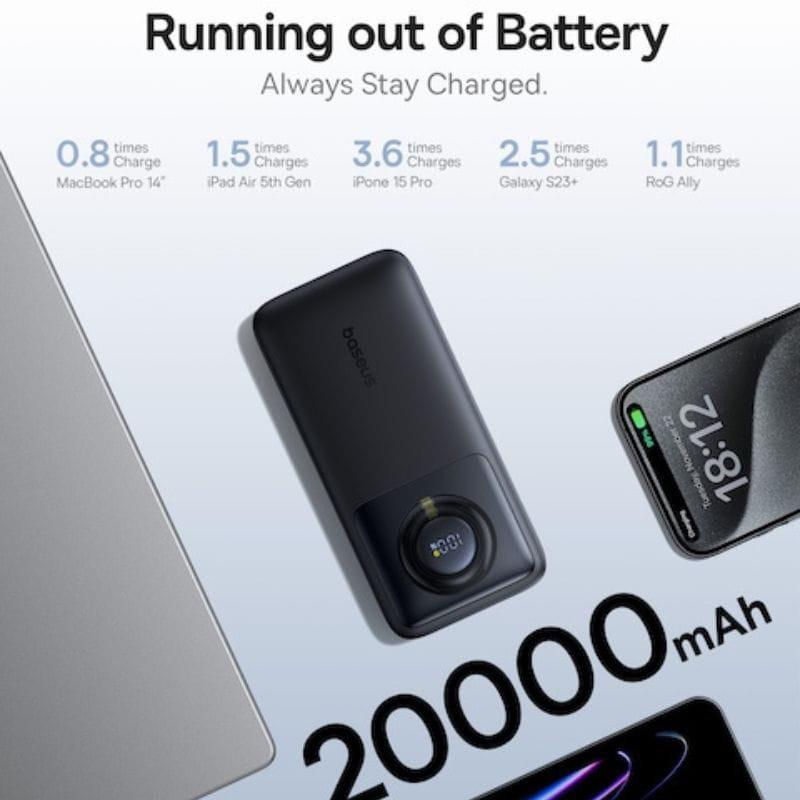 Baseus Free2Pull 20000 mAh 65 W - Chargeur portable - Temps de charge