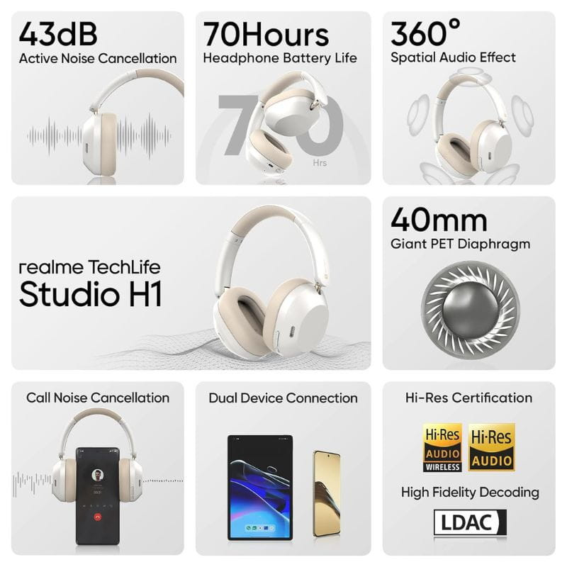 Auriculares Realme Techlife Studio H1 Blanco ANC características