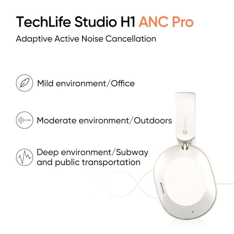 Auriculares Realme Techlife Studio H1 Blanco ANC tres modos de ANC