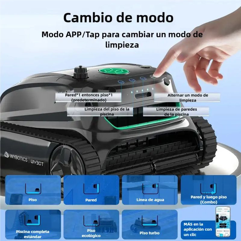 Modos do Wybot S2