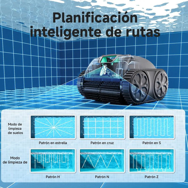 Rutas de Wybot C1 Pro