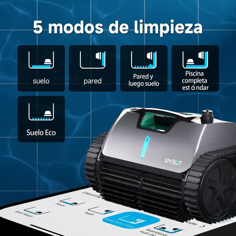 Modos de Wybot C1 Pro