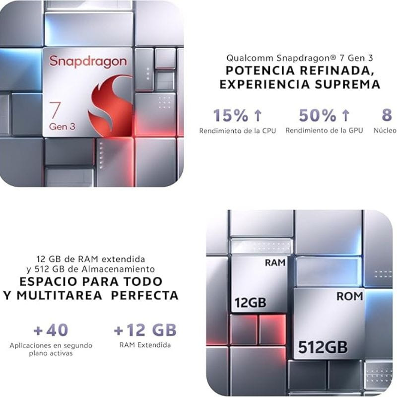 Vivo V50 5G 12GB/ 512GB Preto caraterísticas do processador