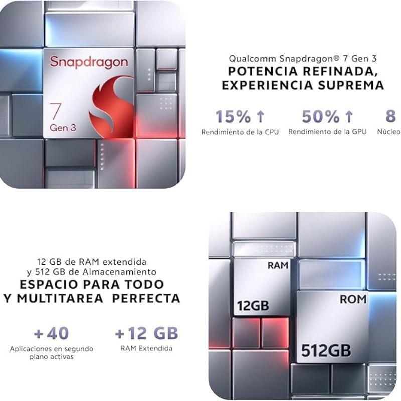 Vivo V50 5G 12GB/ 512GB Preto caraterísticas do processador