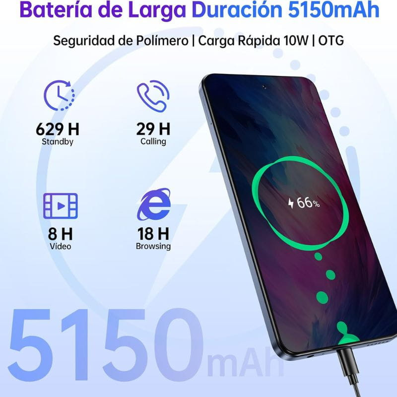 Oukitel C65 Pro 8 Go/256 Go Bleu caractéristiques de la batterie