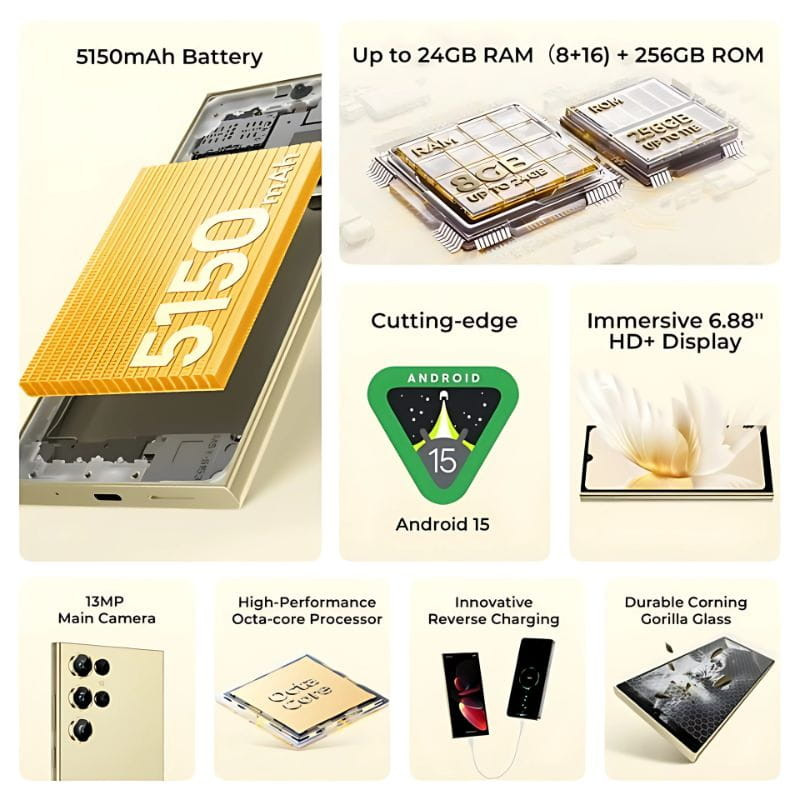 Oukitel C61 Pro 8GB/256GB Negro - funciones principales