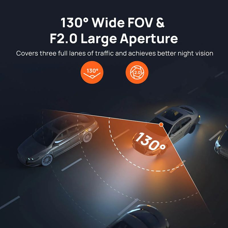 Ángulo de visión de 70mai Dash Cam M310