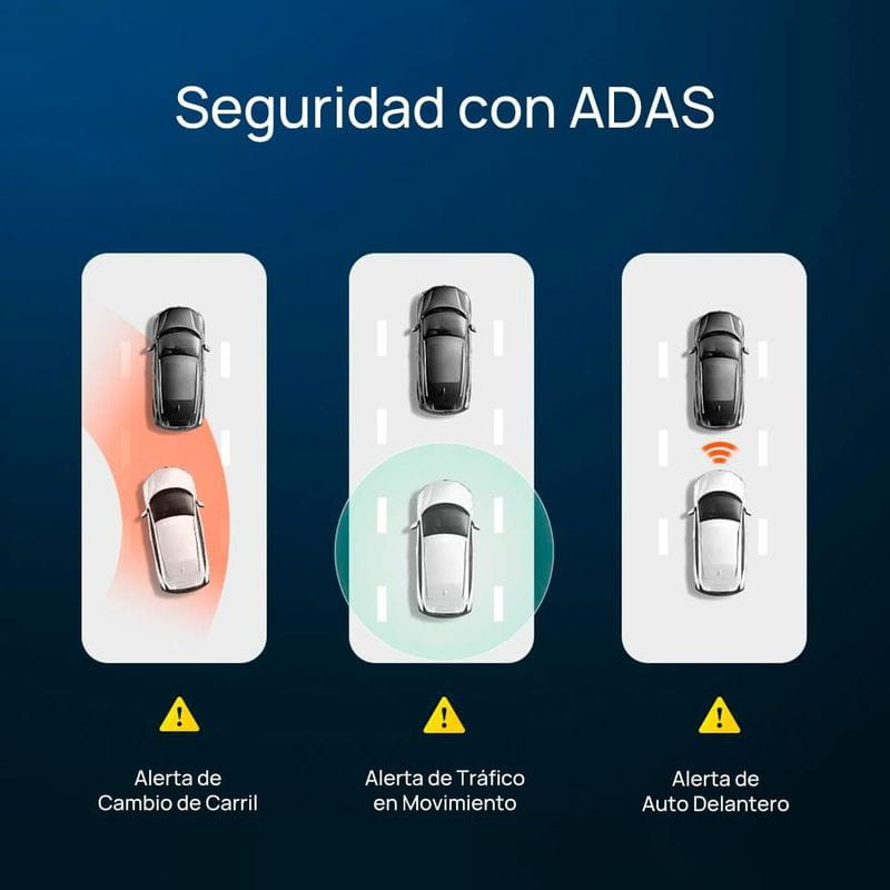 ADAS de 70mai Dash Cam A510