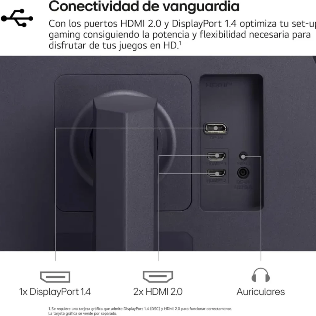 Parte trasera del monitor gaming LG Ultragear 32GS75Q-B en negro con puertos 1x DisplayPort 1.4, 2x HDMI 2.0 y salida de auriculares, diseño limpio y moderno