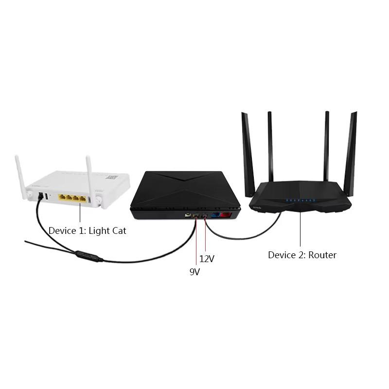 Conexões do Mini UPS 10400mah 18W