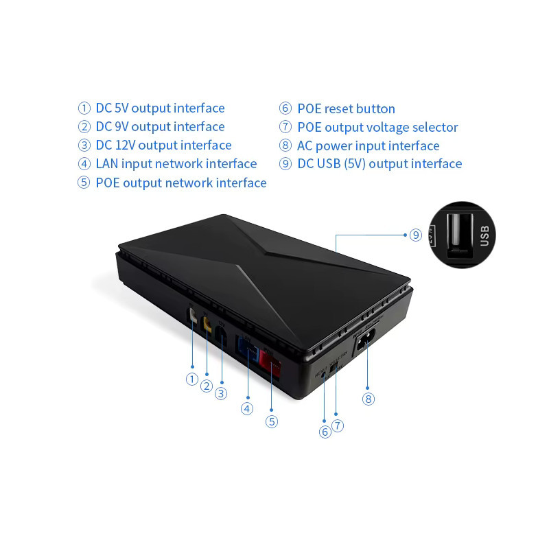 Botões do Mini UPS 10400mah 18W