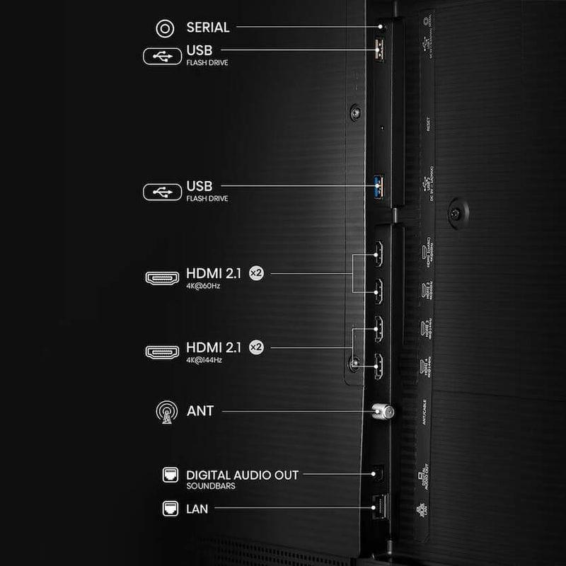 Ports de Hisense 55 55S7NQ