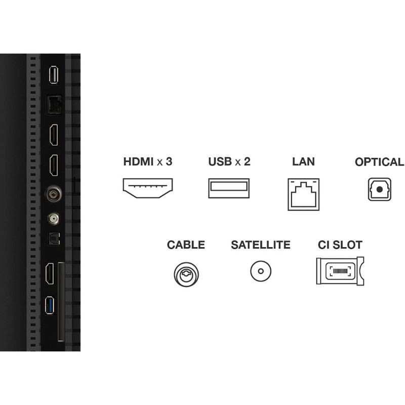 Ports du TCL 50P7K 50" 4K QLED Noir : 3x HDMI, 2x USB, LAN, optique, câble, satellite, CI slot. Connectique complète pour Smart TV.