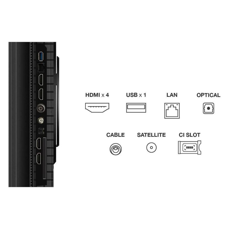 TCL 65P8K 65" 4K UHD QLED FreeSync, cadre titane. Connectique latérale: 4x HDMI, USB, LAN, optique, antenne câble/satellite, CI slot.