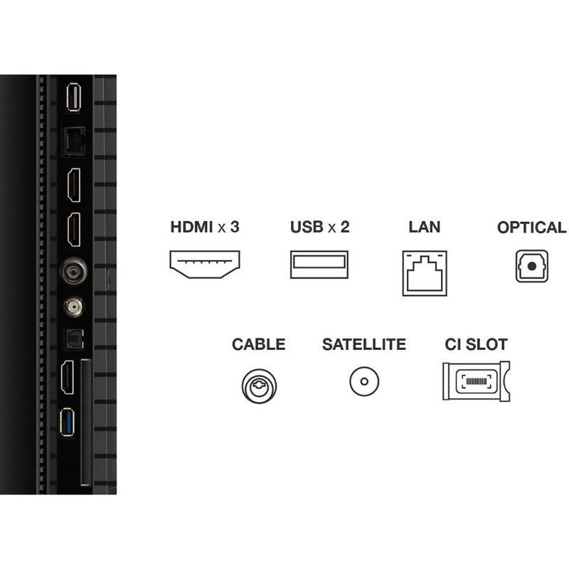 Panneau latéral du TCL 75P7K: 3x HDMI, 2x USB, LAN, optique, CI, antenne câble/satellite. Ports bien alignés pour connexion facile et propre.