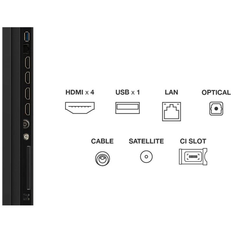 Panneau latéral du TCL 98P8K: 4 HDMI, 1 USB, LAN, sortie optique, câble, satellite et slot CI pour connectivité complète en 4K QLED Titané