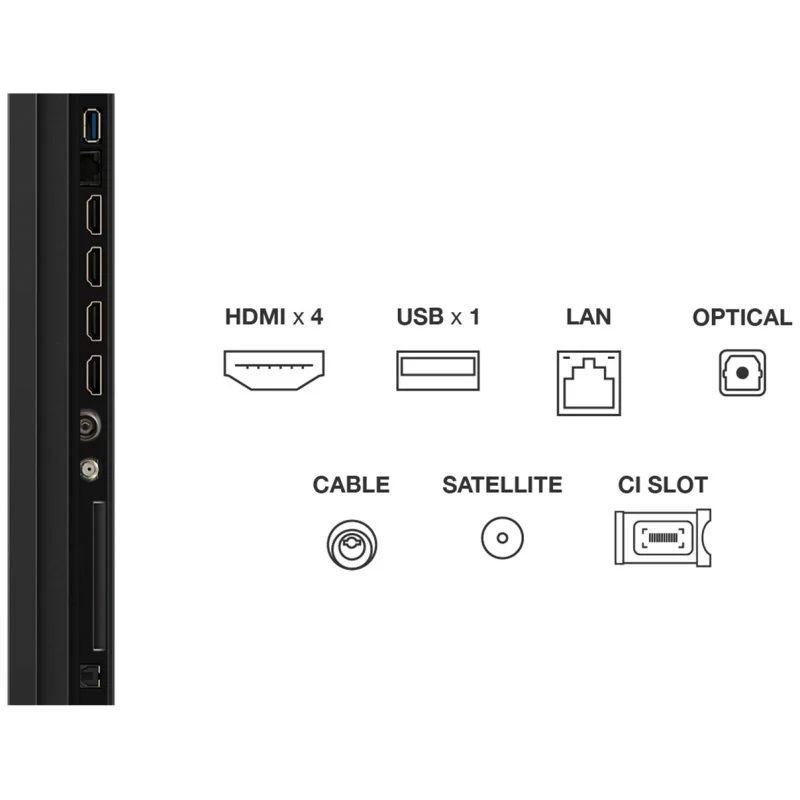 Panneau latéral du TCL 98P8K: 4 HDMI, 1 USB, LAN, sortie optique, câble, satellite et slot CI pour connectivité complète en 4K QLED Titané