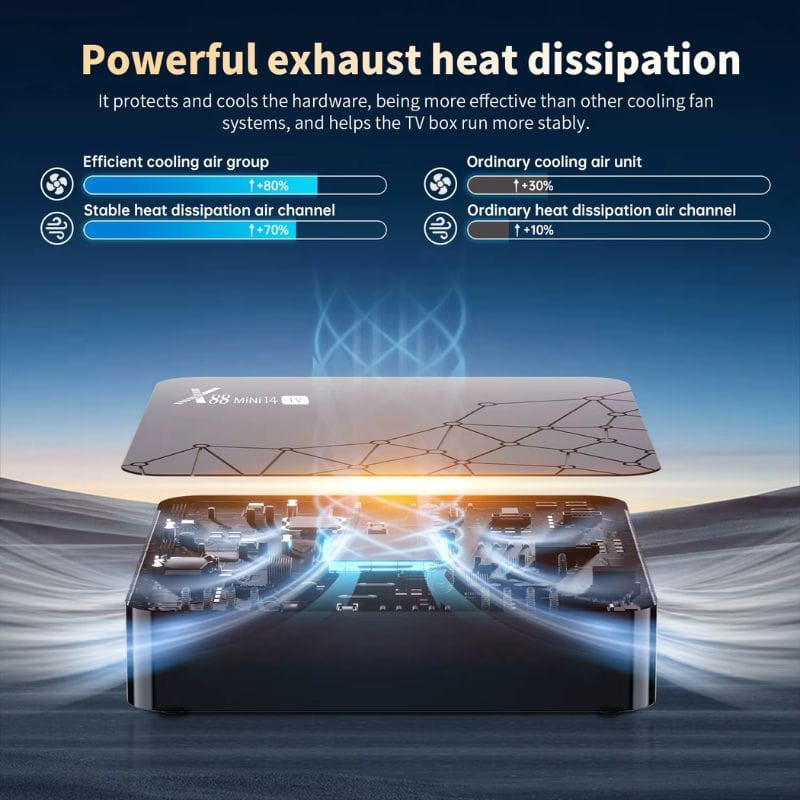 X88 Mini 14 RK3518 1 Go/8 Go Android 14 - Android TV, dissipation thermique