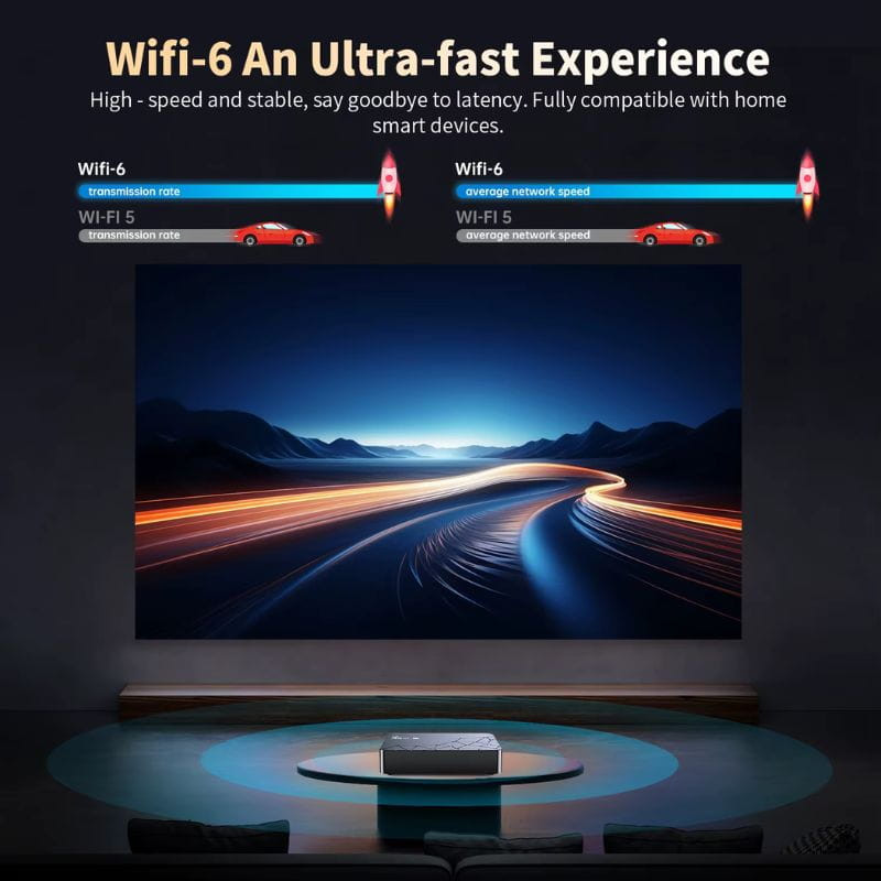 X88 Mini 14 RK3518 1 Go/8 Go Android 14 - Android TV, Wi-Fi 6