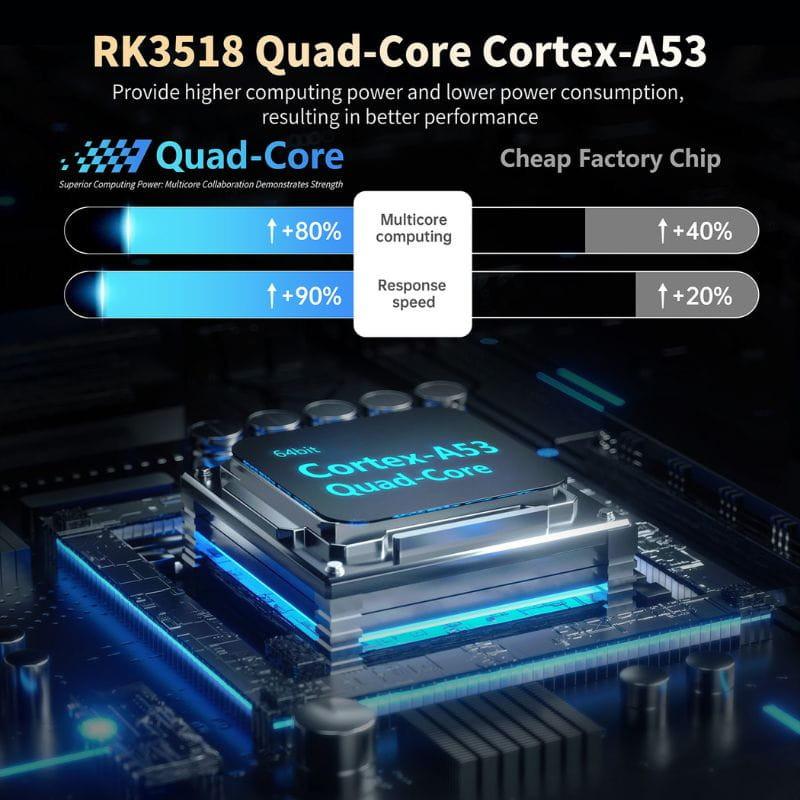 X88 Mini 14 RK3518 2 Go/16 Go Android 14 - Android TV, processeur.