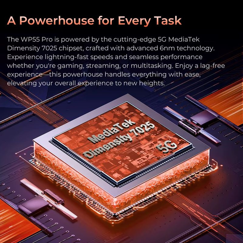 Procesador de Oukitel WP55 Negro