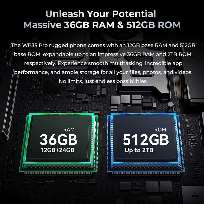 Memorias do Oukitel WP35 Pro Cinzento