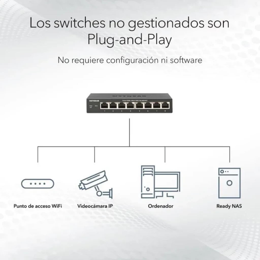 NETGEAR GS108LP switch no gestionado con 8 puertos Gigabit Ethernet metálico, diseño compacto sobremesa, indicador LED por puerto y montaje sencillo Plug and play