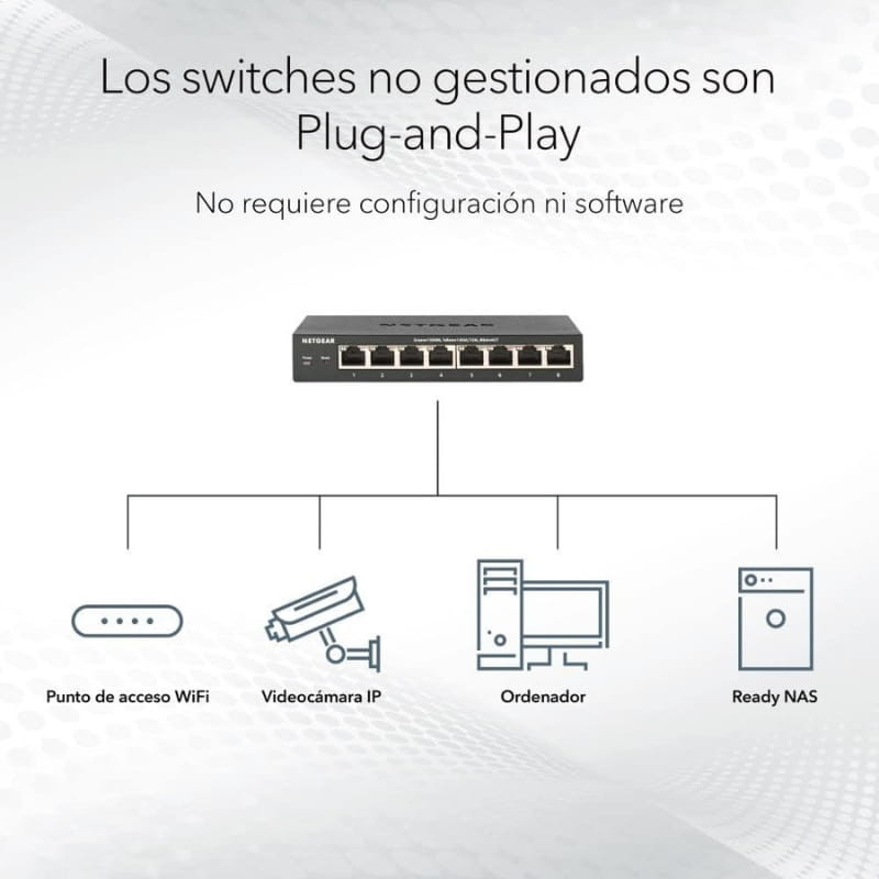 NETGEAR GS108PP Switch não gerenciado com 8 portas Gigabit, design metálico compacto, LEDs de status por porta, montagem em desktop ou parede, plug and play