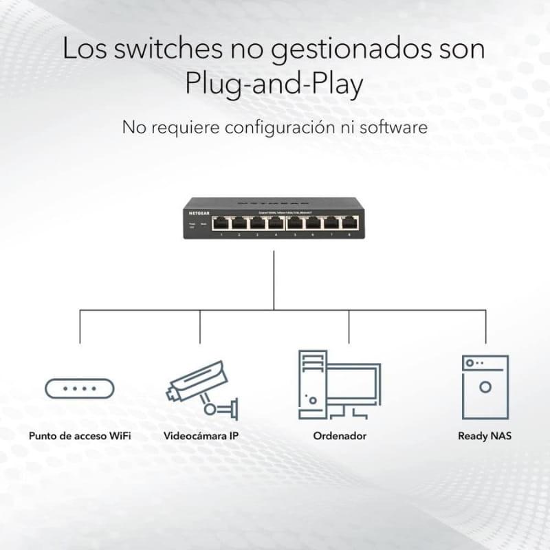 NETGEAR GS108PP Switch não gerenciado com 8 portas Gigabit, design metálico compacto, LEDs de status por porta, montagem em desktop ou parede, plug and play