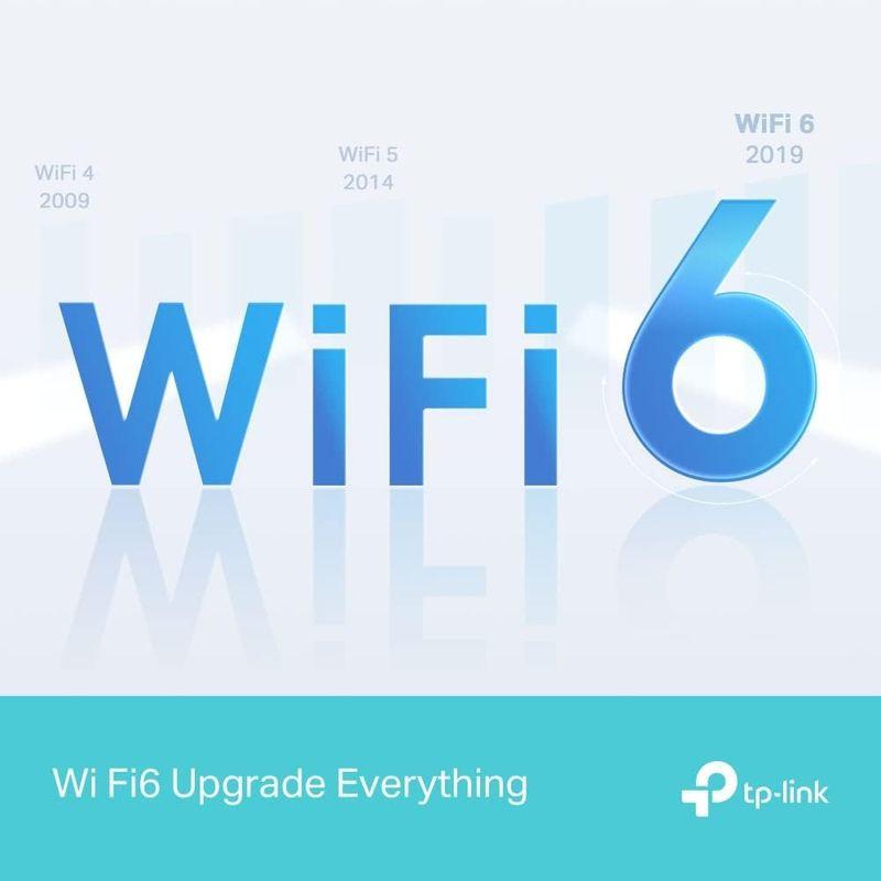 WiFi 6 de TP-Link Archer AX12