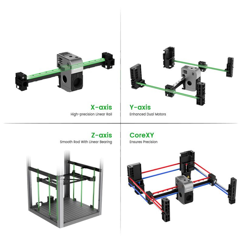 Rieles de Artillery M1 Pro