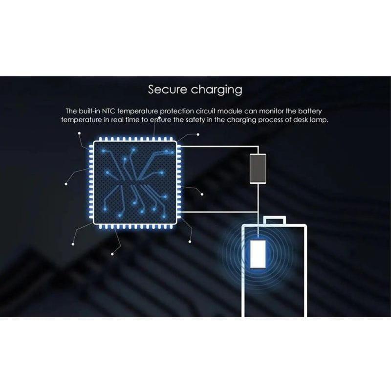 Yeelight Z1 - Lámpara de mesa plegable carga segura